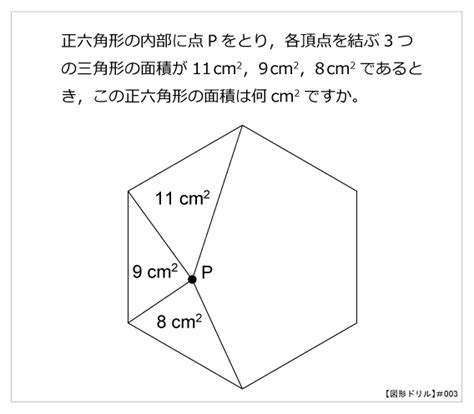 難角問題|第1問 難角問題